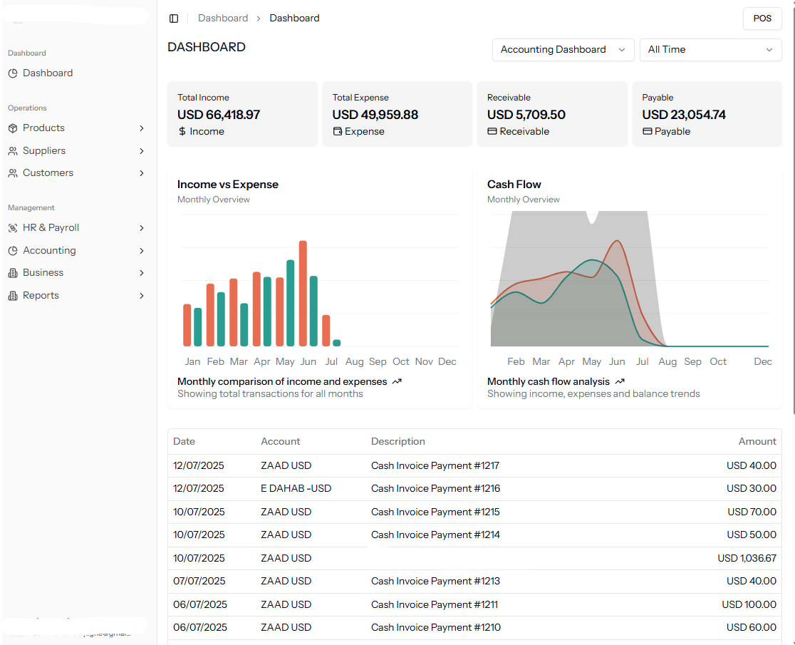 Ekstrabooks Dashboard